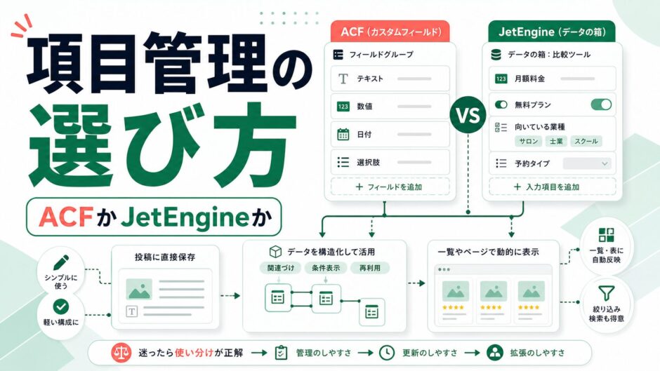 acf-vs-jetengine-elementor-fields-thumbnail