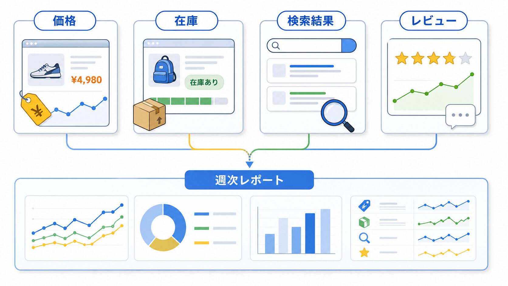 BIで見やすい公開Webデータの例