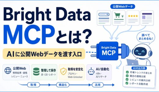 Bright Data MCPとは？AIリサーチで公開Webデータを使う入口を初心者向けに解説