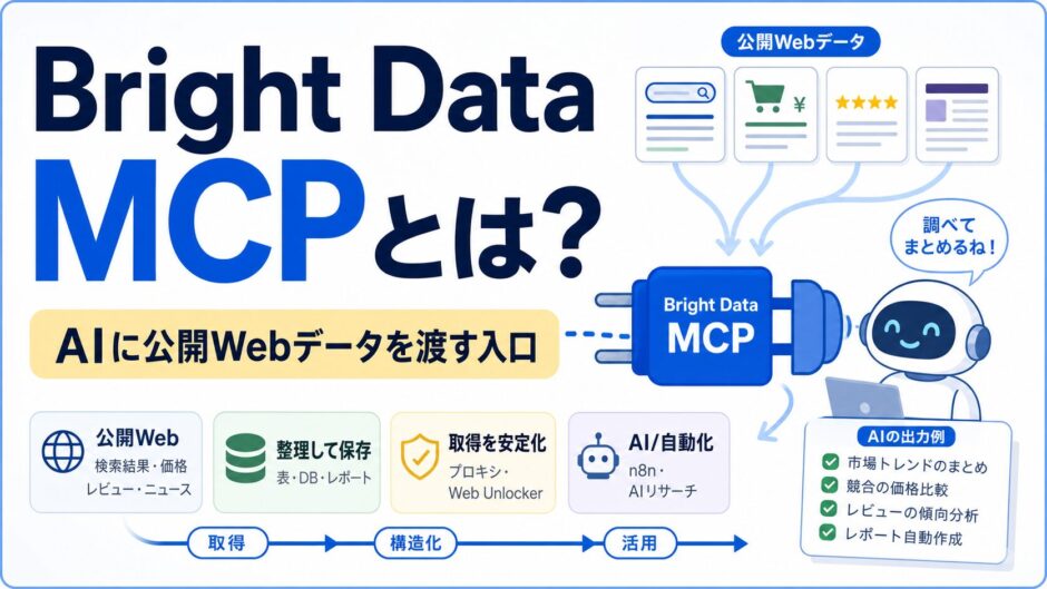 Bright Data MCPとは？