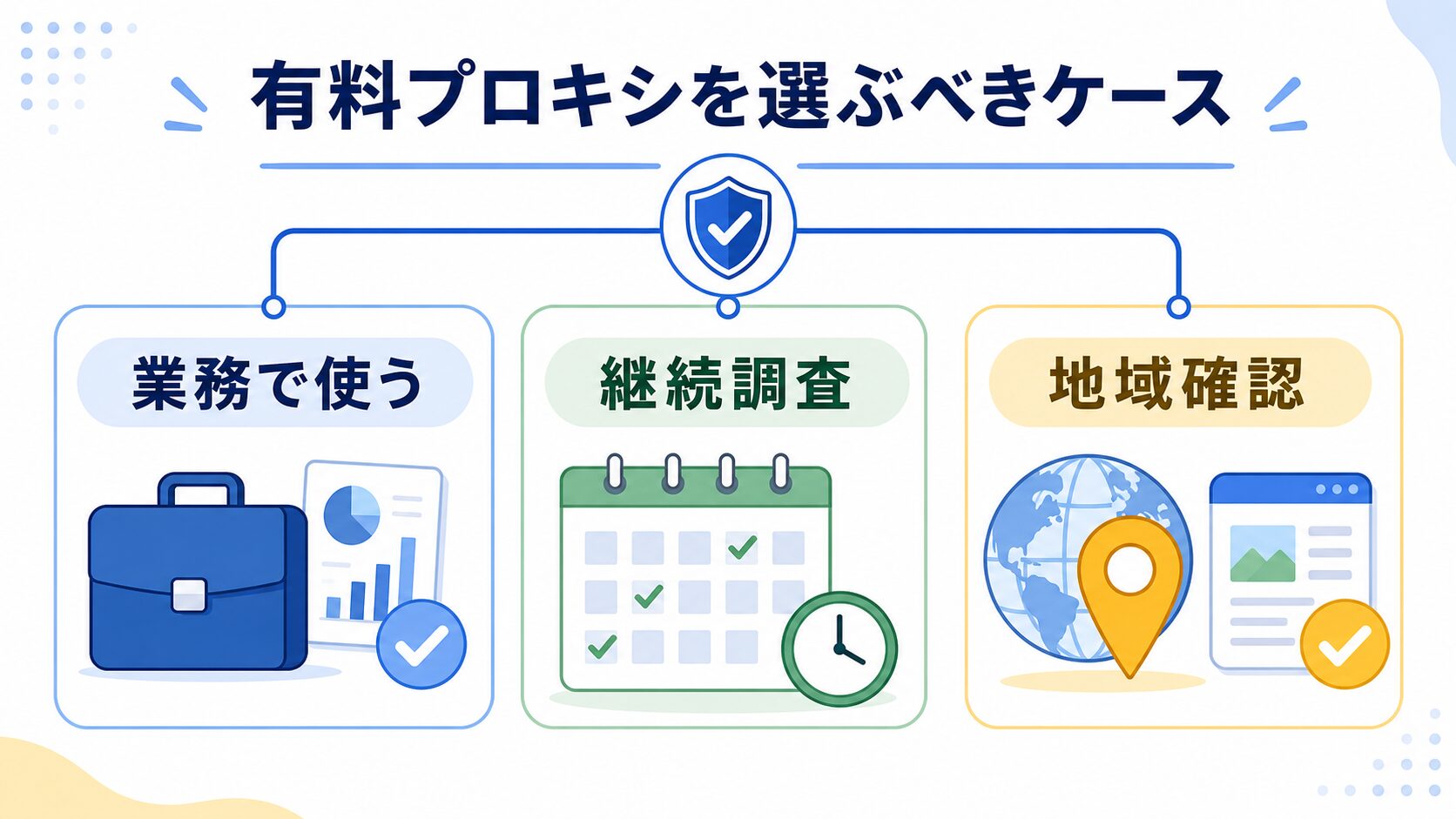 有料プロキシを選ぶべきケース