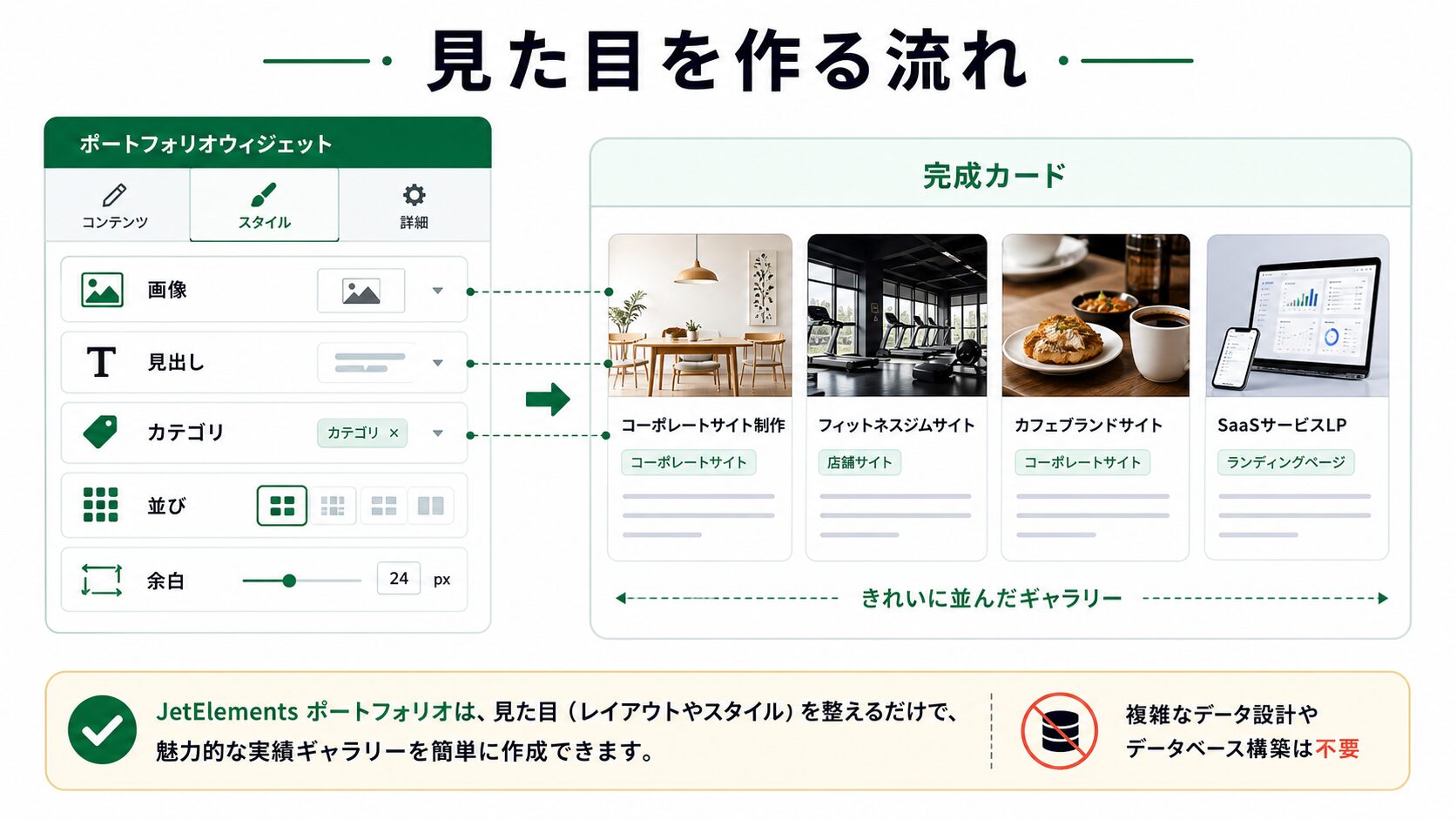 JetElements Portfolioで見た目を作る流れ