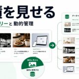 JetElements Portfolioで制作実績を見せる方法。JetEngineとの違いも解説