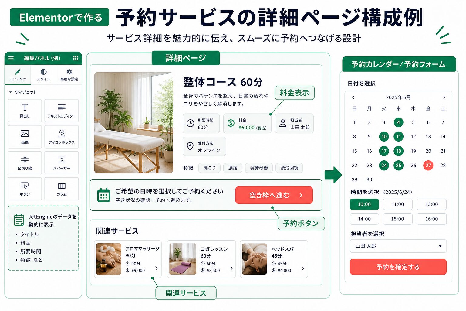 Elementorで予約サービス詳細ページを表示する構成