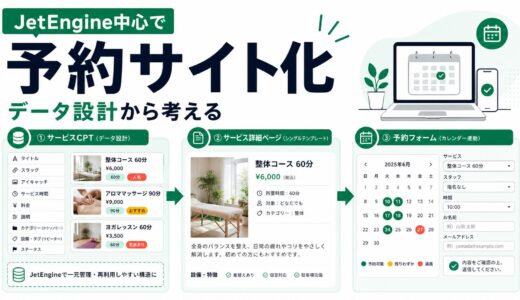 JetEngine中心で予約サイトを作るときの全体像
