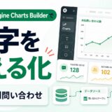JetEngine Charts Builderで数値データをグラフ表示する具体例