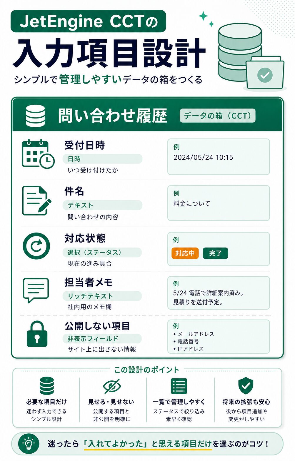 問い合わせ履歴CCTの入力項目設計