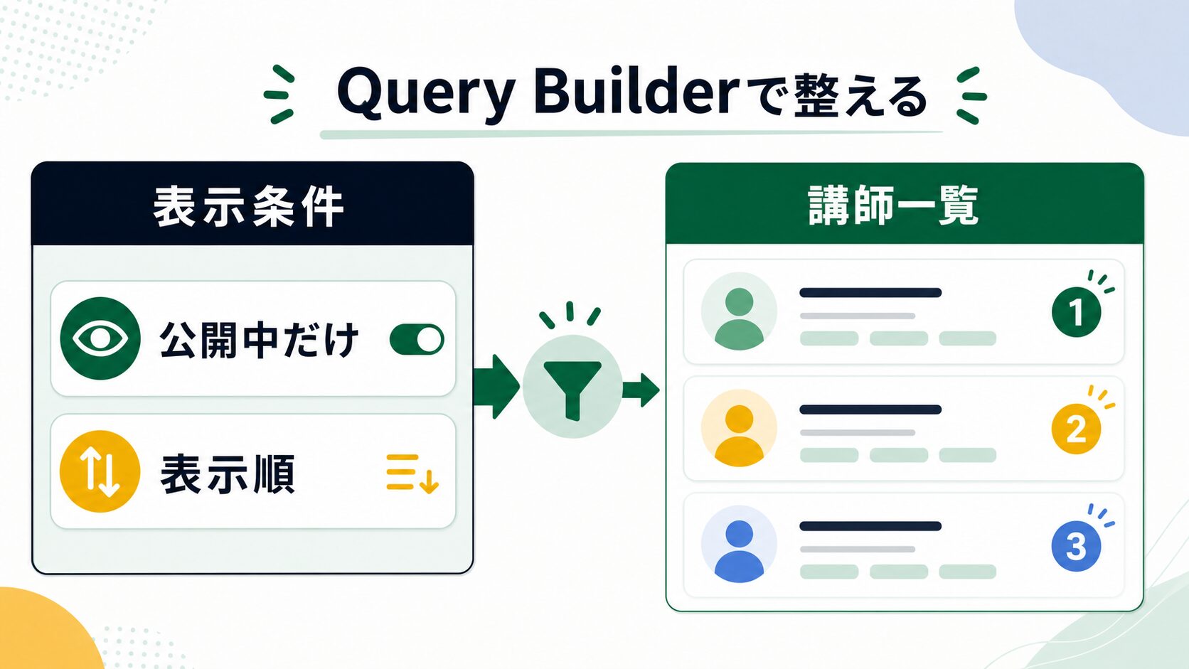 JetEngine Query Builderで講師一覧の表示条件と表示順を整える例