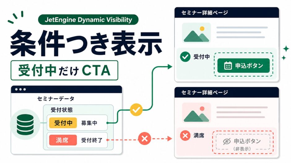 jetengine-dynamic-visibility-thumbnail