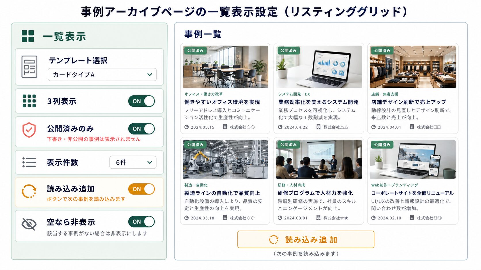 Listing Gridで制作事例を3列表示する設定例