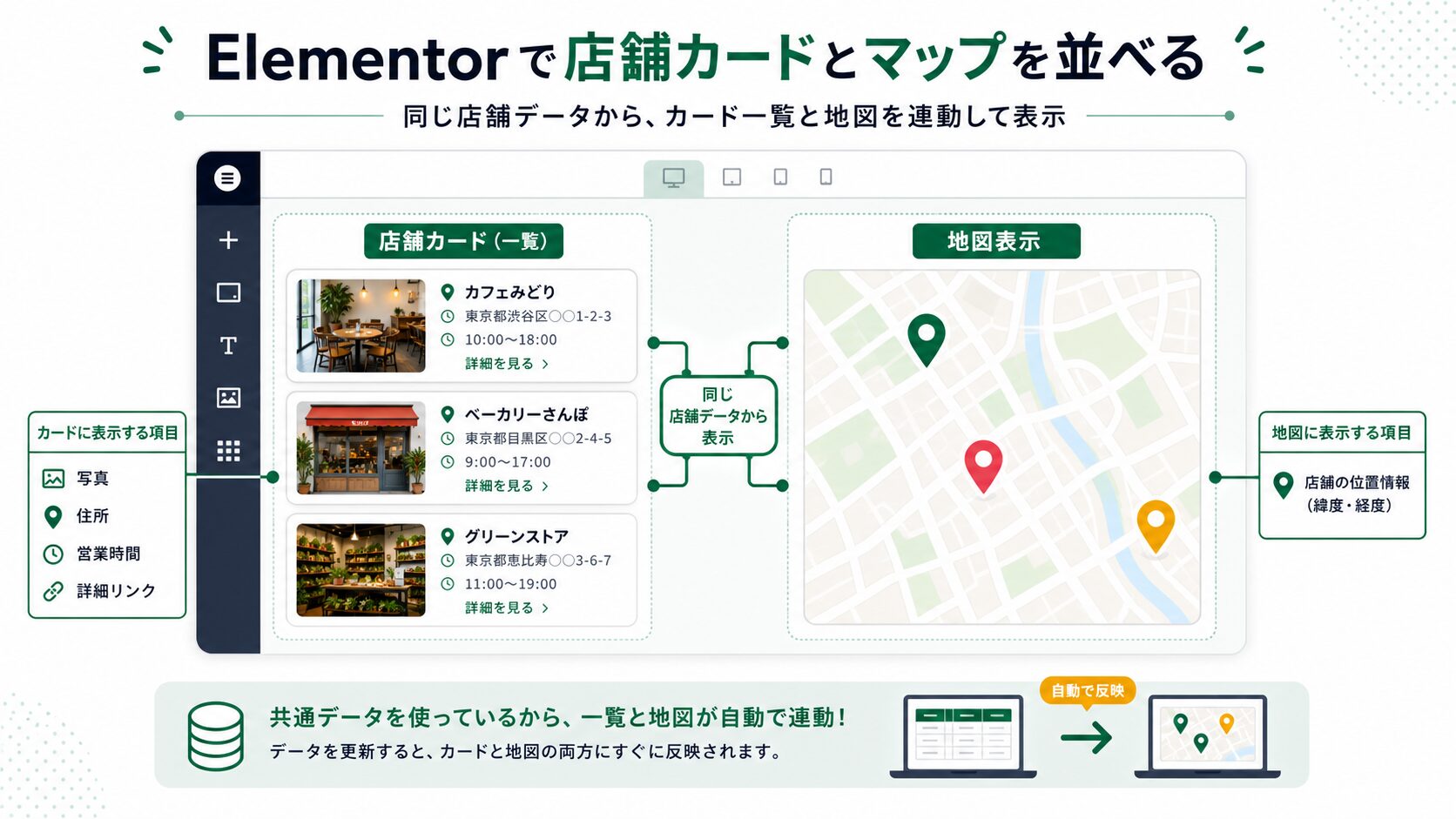 Elementorで店舗カードと地図を並べる例
