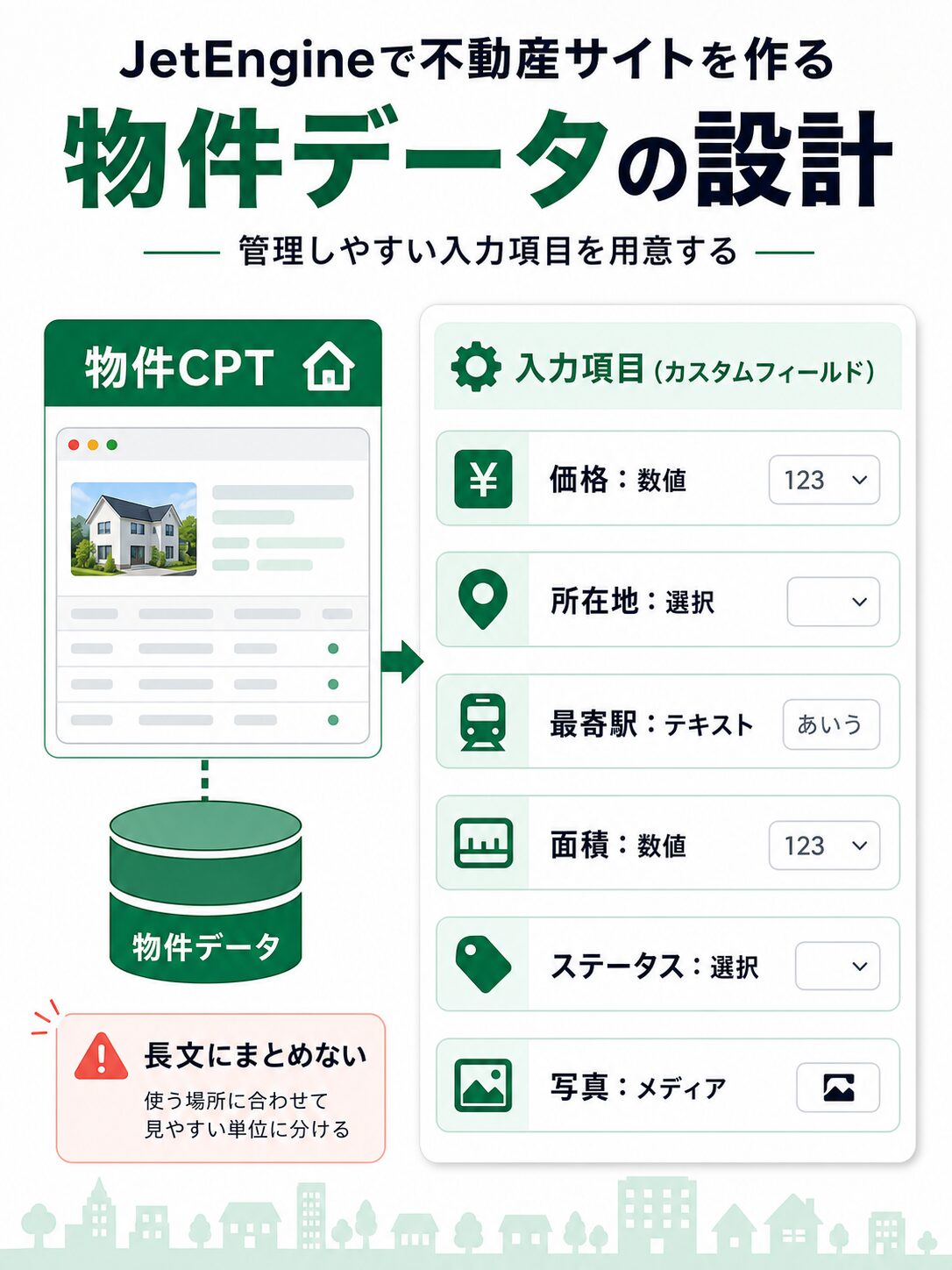 不動産サイトで物件CPTに持たせる入力項目の例