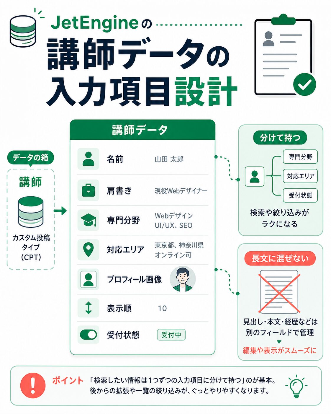 講師データに持たせる入力項目の例
