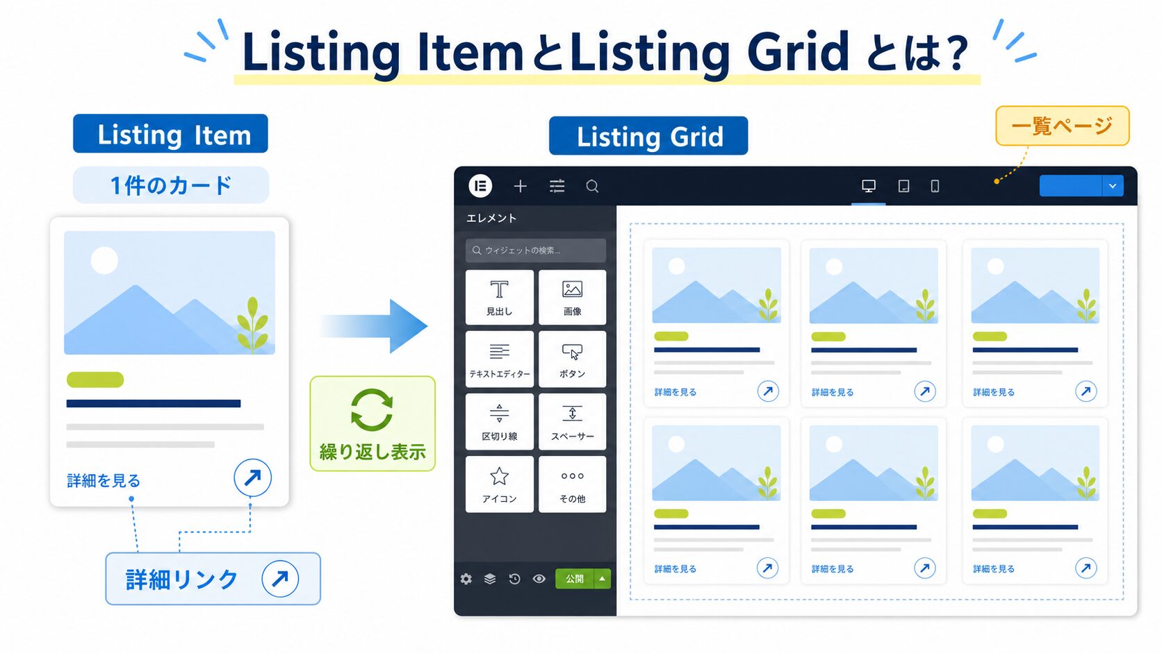 JetEngineのListing ItemとListing Gridで一覧表示する流れ