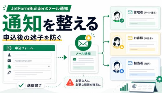 JetFormBuilderのメール通知を実務向けに設計する方法