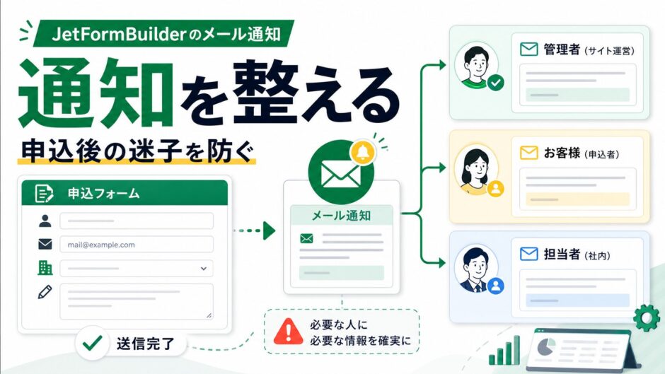 jetformbuilder-mail-notification-thumbnail