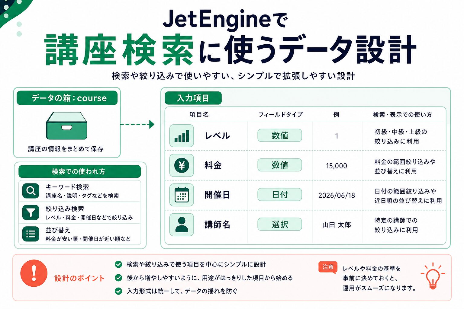 講座検索に使うJetEngineの入力項目設計