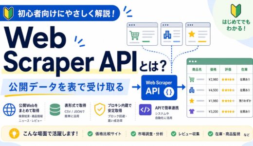 Web Scraper APIとは？公開Webデータを表で受け取る仕組みを初心者向けに解説