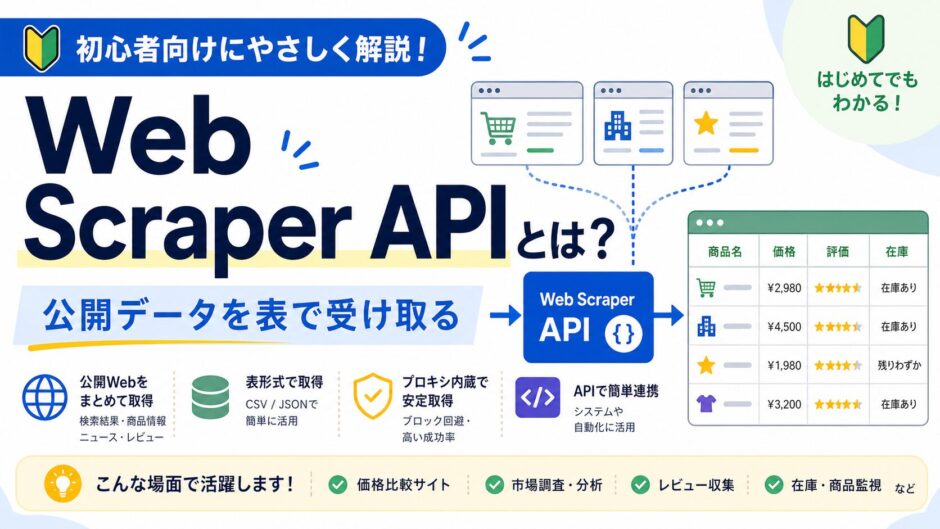 Web Scraper APIとは？