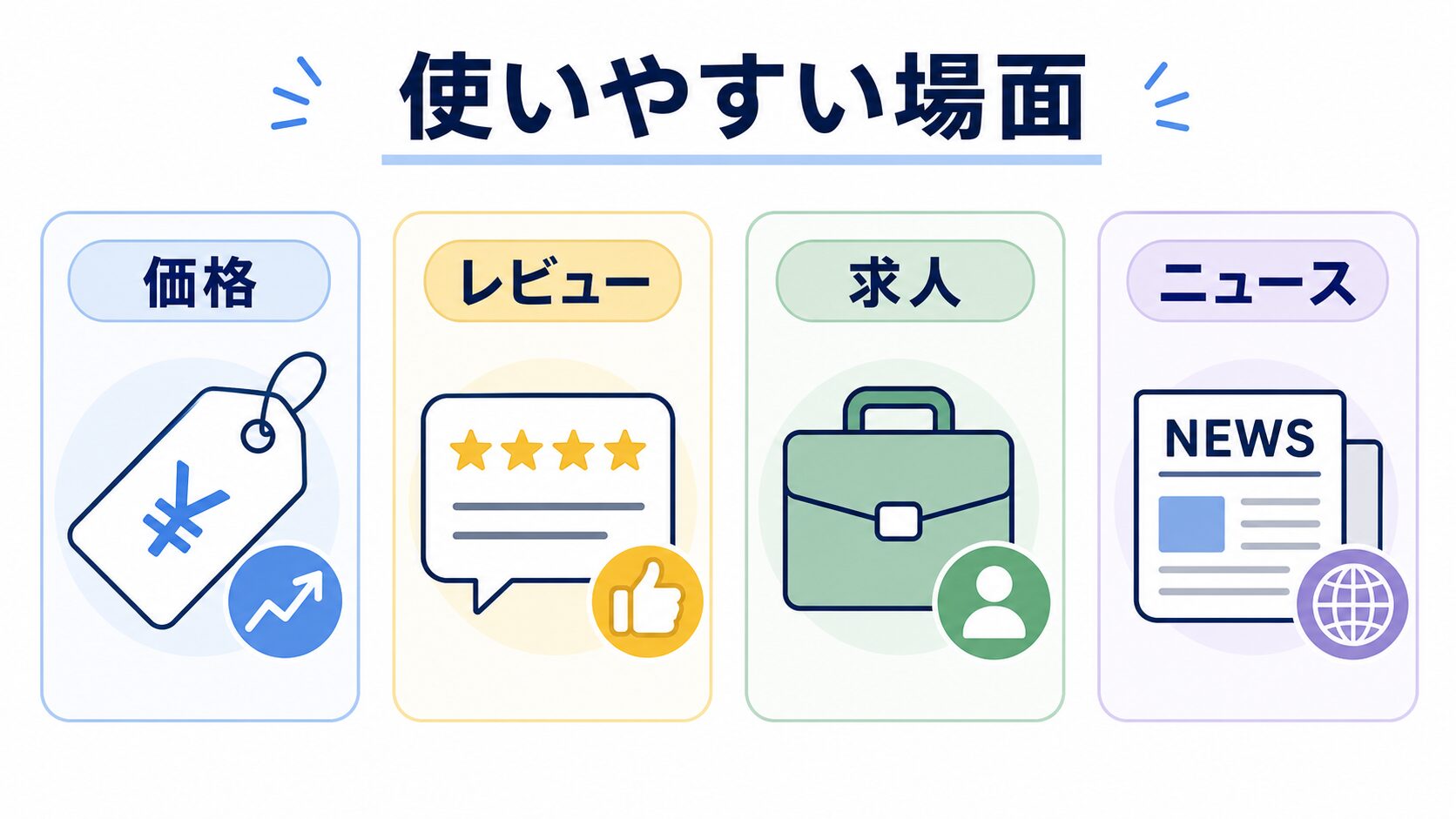 Web Scraper APIが使いやすい場面