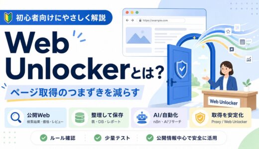 Web Unlockerとは？ページ取得のつまずきを減らす仕組みを初心者向けに解説